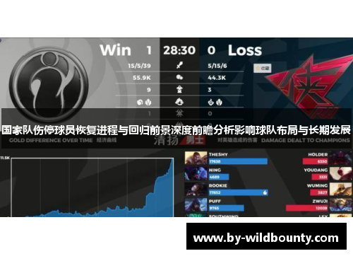 国家队伤停球员恢复进程与回归前景深度前瞻分析影响球队布局与长期发展