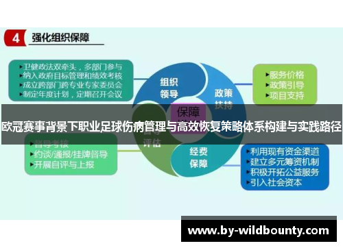 欧冠赛事背景下职业足球伤病管理与高效恢复策略体系构建与实践路径 欧冠赛事背景下职业足球伤病管理与高效恢复策略体系构建与实践路径