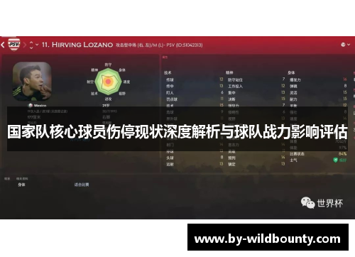 国家队核心球员伤停现状深度解析与球队战力影响评估 国家队核心球员伤停现状深度解析与球队战力影响评估