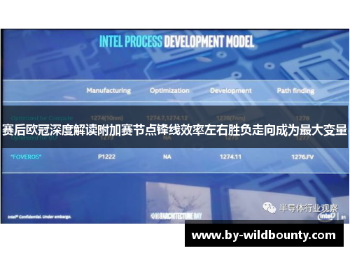 赛后欧冠深度解读附加赛节点锋线效率左右胜负走向成为最大变量
