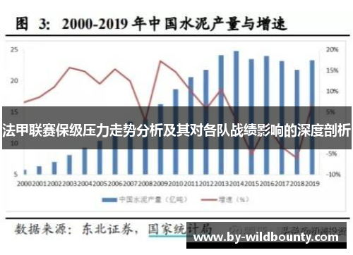法甲联赛保级压力走势分析及其对各队战绩影响的深度剖析