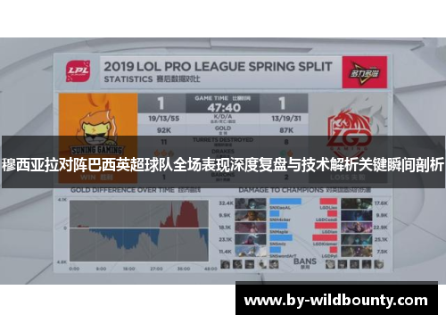 穆西亚拉对阵巴西英超球队全场表现深度复盘与技术解析关键瞬间剖析